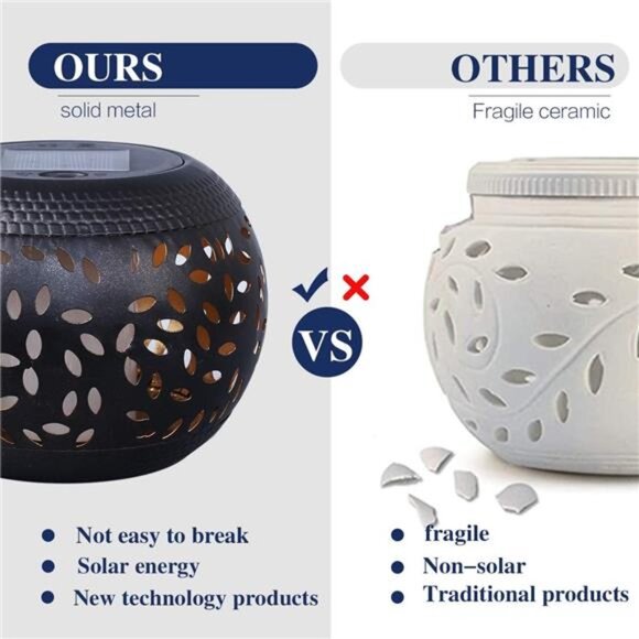 Solar Table Lantern Outdoor Waterproof-Dancing Flickering Flame Solar Powered - Picture 3 of 7